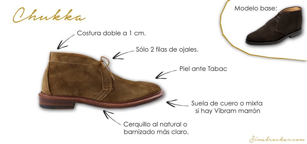Detalles Chukka MTO Vidal Fernaacutendez