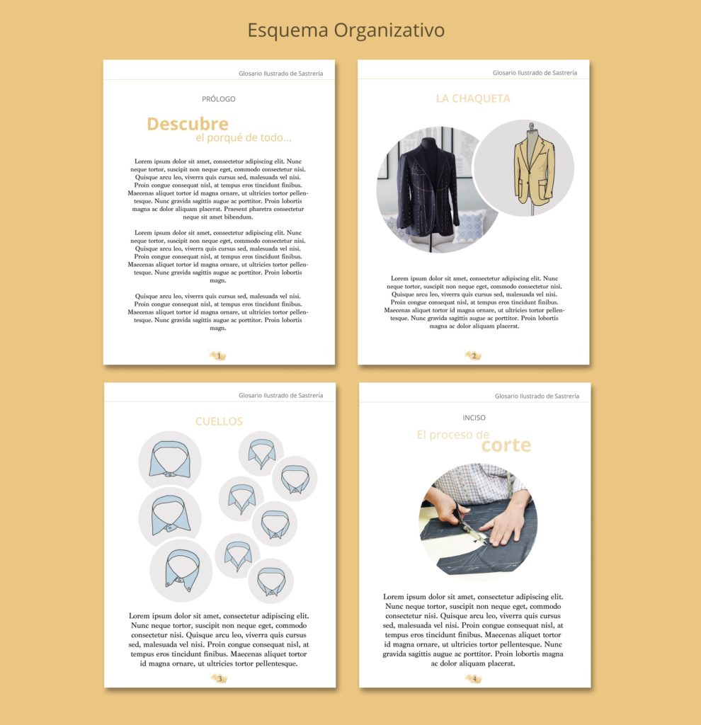 Esquema Organizativo GIS